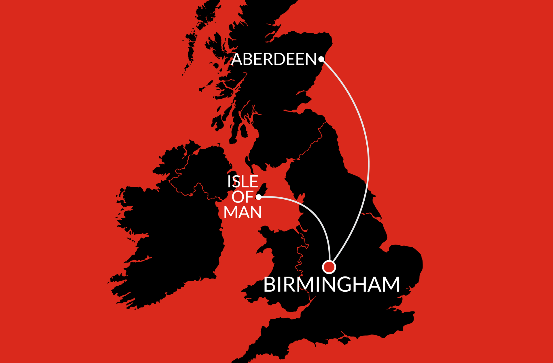 BHX